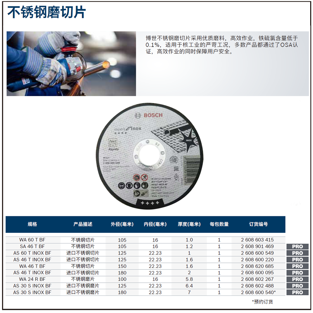 专业级不锈钢研磨片 180x7x22.23mm;2608600540