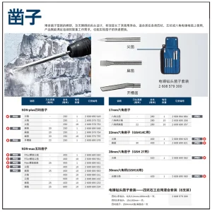 专业级30mm六角5系尖凿 400mm;2608690560