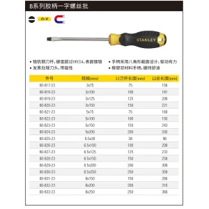 B系列胶柄一字螺丝批5x200mm;60-824-23