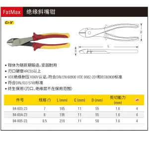 FatMax绝缘斜嘴钳8.5mm;84-005-23