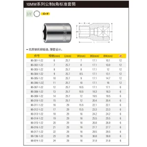 10MM系列公制6角标准套筒14mm;86-309-1-22