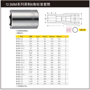 12.5MM系列英制6角标准套筒9/16";86-445-1-22