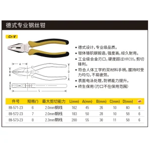 德式专业钢丝钳7";89-572-23