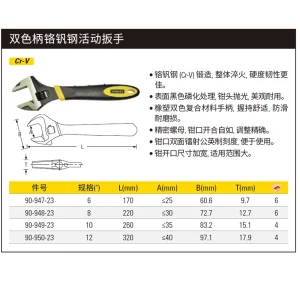 双色柄铬钒钢活动扳手12";90-950-23