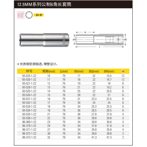 12.5MM系列公制6角长套筒12mm;93-527-1-22