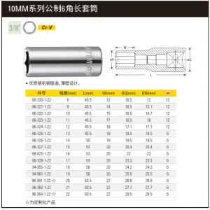 10MM系列公制6角长套筒19mm;94-961-1-22