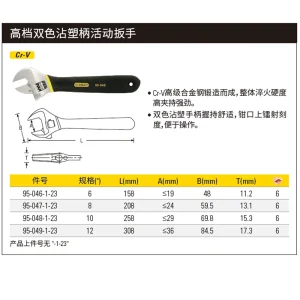沾塑柄活络扳手8";95-047-1-23