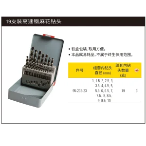 19支装高速钢麻花钻头组套;95-233-23