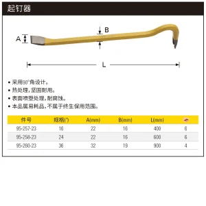 起钉器36"(90°角);95-260-23