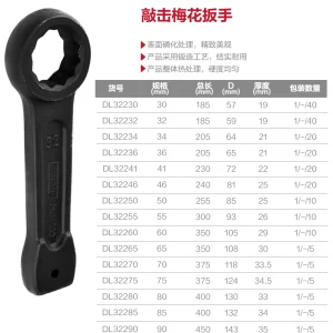 敲击梅花扳手41mm(黑)(把);DL32241