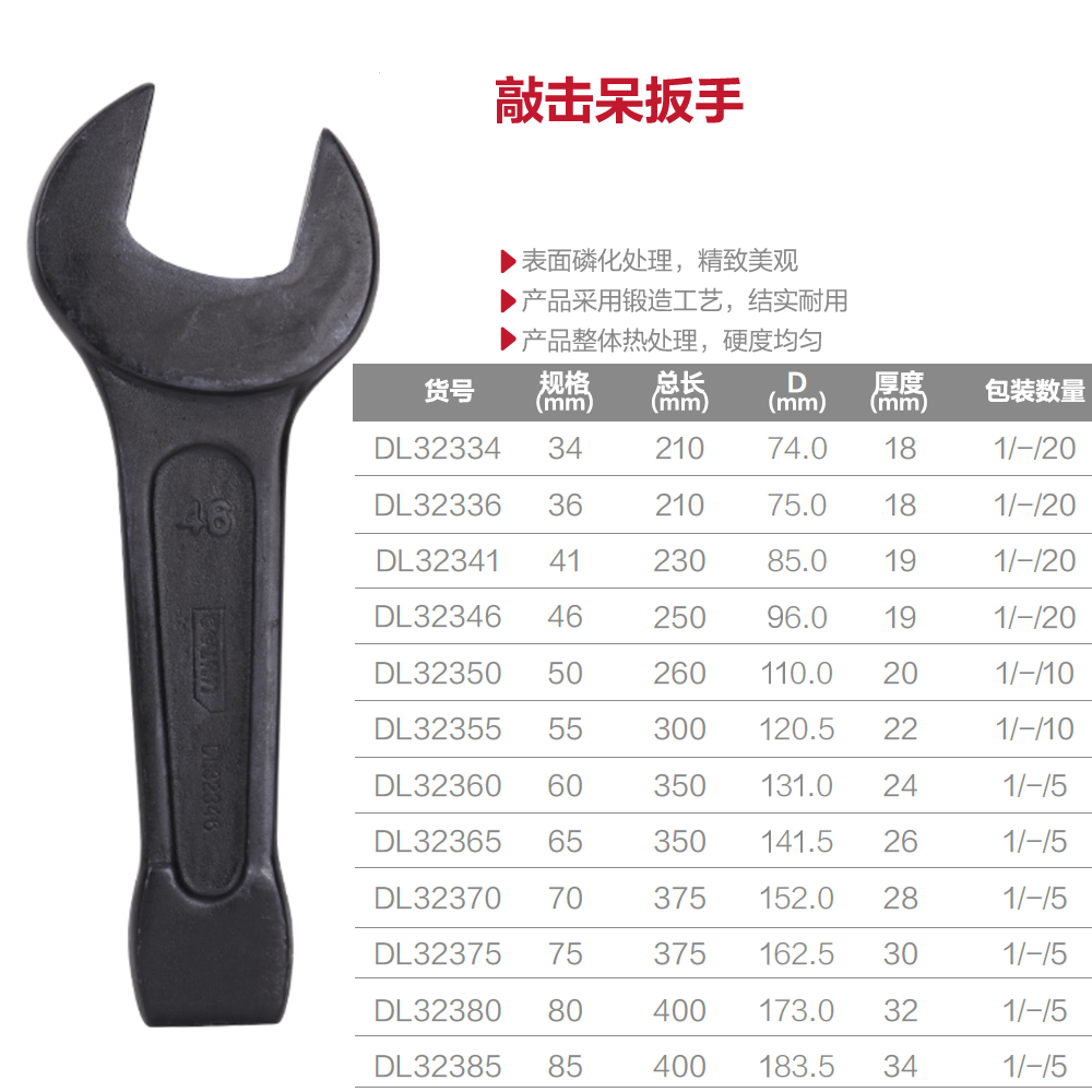 敲击呆扳手36mm(黑)(把);DL32336