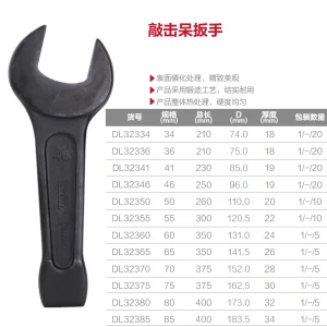 敲击呆扳手41mm(黑)(把);DL32341