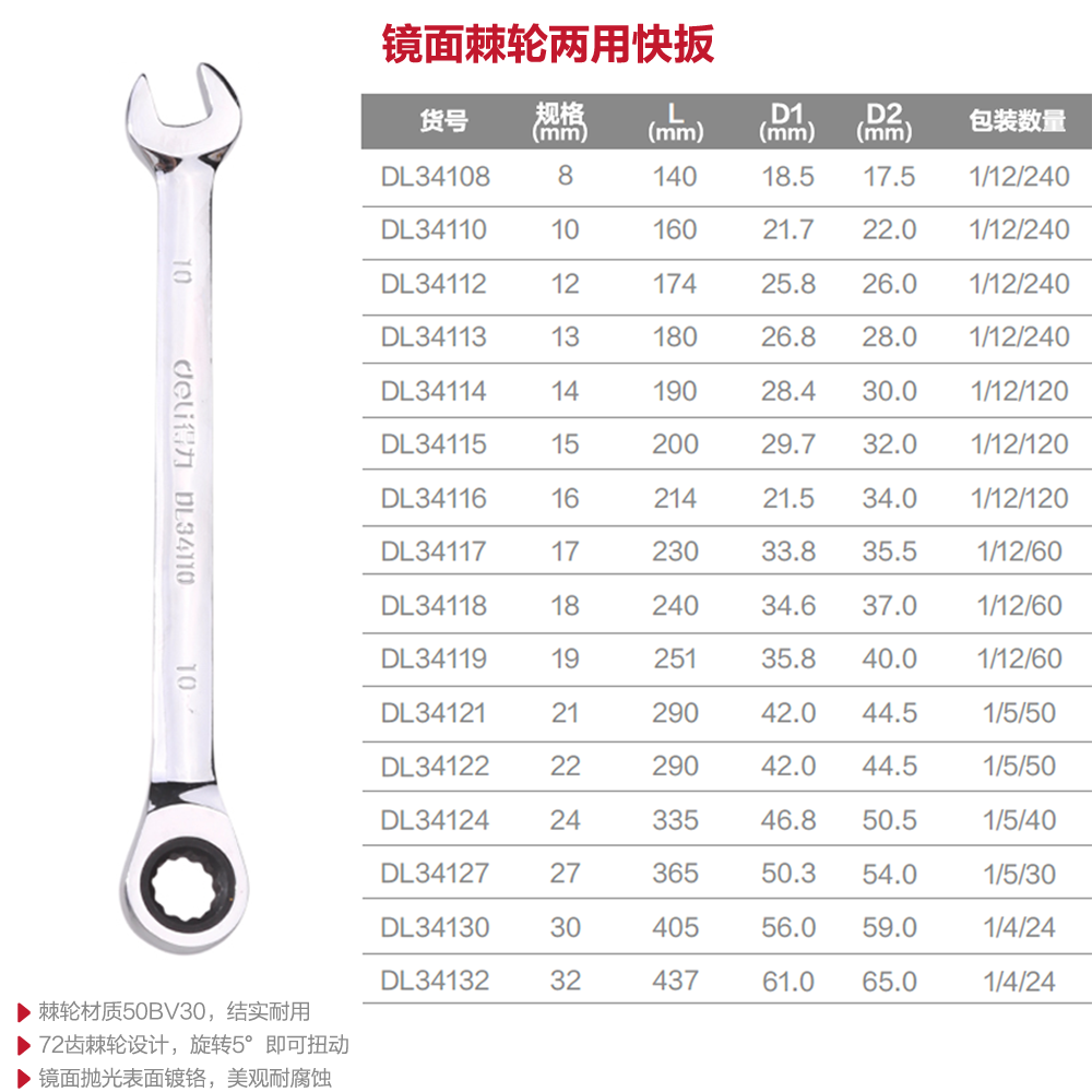 镜面两用棘轮快扳22mm(银)(把);DL34122