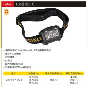 LED感应头灯;FMHT70767A-23U