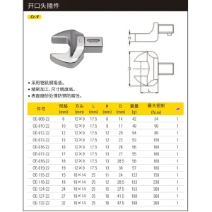 开口头插件10mm(9x12mm方头);OE-010-22