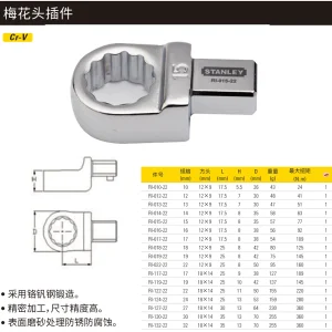 梅花头插件22mm(14x18mm方头);RI-122-22