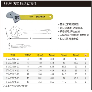 B系列沾塑柄活动扳手10"/250mm;STAD01010-23