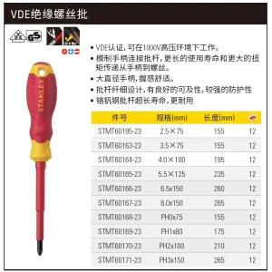 VDE 十字螺丝批 #1x80mm;STMT60169-23