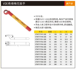 双色绝缘梅花扳手19mm;STMT77758-23B