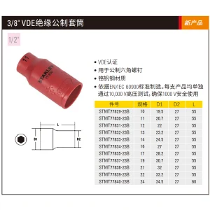 1/2"绝缘公制套筒24mm;STMT77840-23B