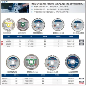 专家级X-Lock金刚石锯片通用涡轮节段齿125mm(预约供货);2608900670
