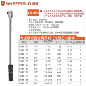3/8″ 系列定值扭力扳手 3-35 N.m;S016180