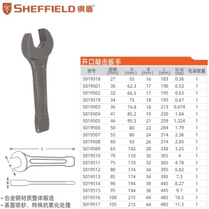 开口敲击扳手32mm;S019502