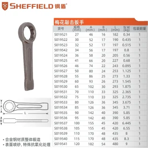 梅花敲击扳手110mm;S019539