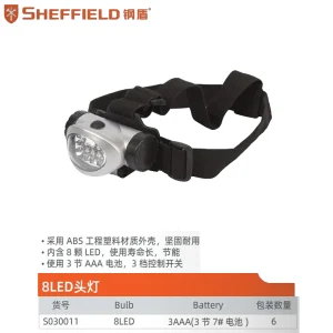 8LED头灯;S030011