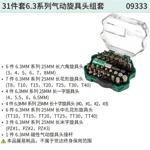31件套6.3系列气动旋具头组套 ; 09333
