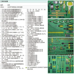 163件汽修钣金工具托组套 ; 09921