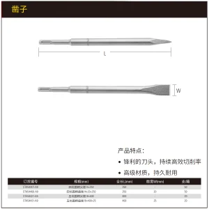 四坑扁凿14x20x250mm;STA54406-A9