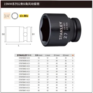 19MM系列公制6角风动套筒30mm(将改定制化);STMT89408-8-23