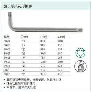 加长球头花形扳手T30 ; 84609