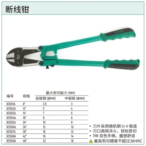 断线钳18″ ; 93504A