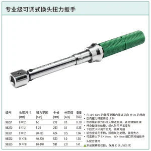 专业级可调式换头扭力扳手5-25N·m ; 96222