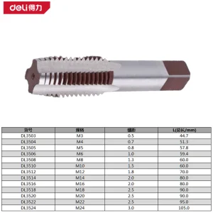 手动合金钢丝锥M24(银)(个);DL3524