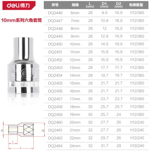 10mm系列六角套筒22mm(银)(支);DQ2462