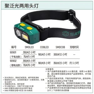 聚泛光两用头灯(锂电池) ; 90902