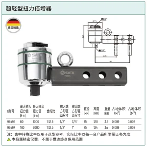 超轻型扭力倍增器1000N·m(1:12.5) ; 96496