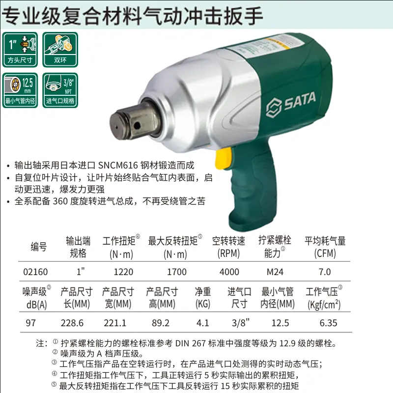 [02160] 1″专业级复合材料气动冲击扳手