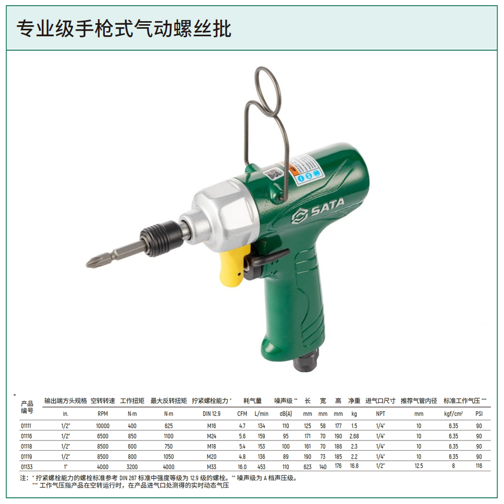 [02311A] 专业级手枪式气动螺丝批50N·m