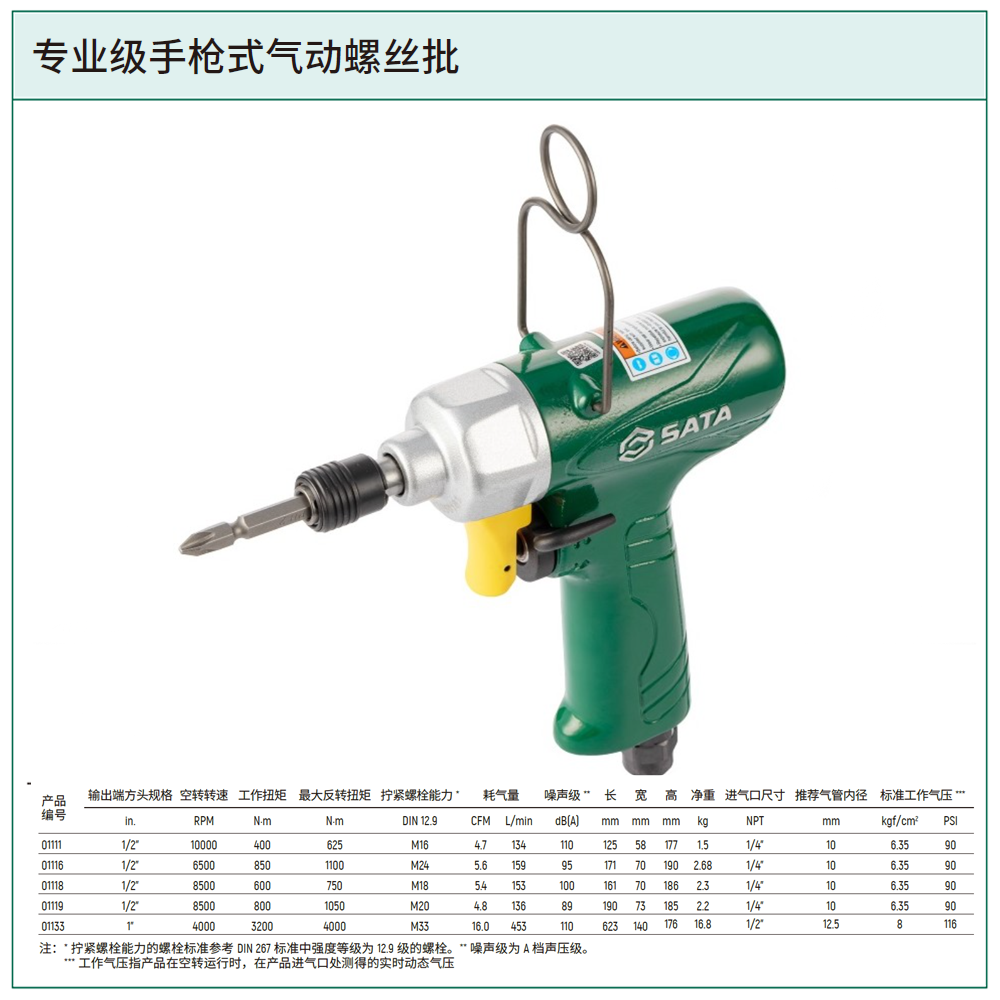 [02312A] 专业级手枪式气动螺丝批100N·m