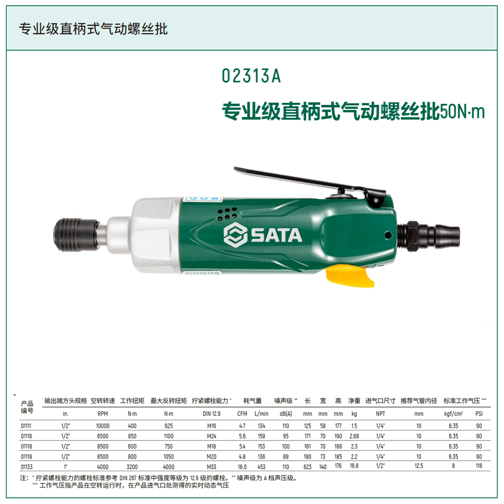[02313A] 专业级直柄式气动螺丝批50N.m