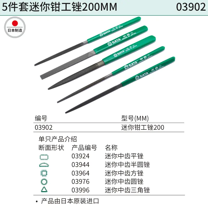 [03902] 5件套迷你钳工锉200MM