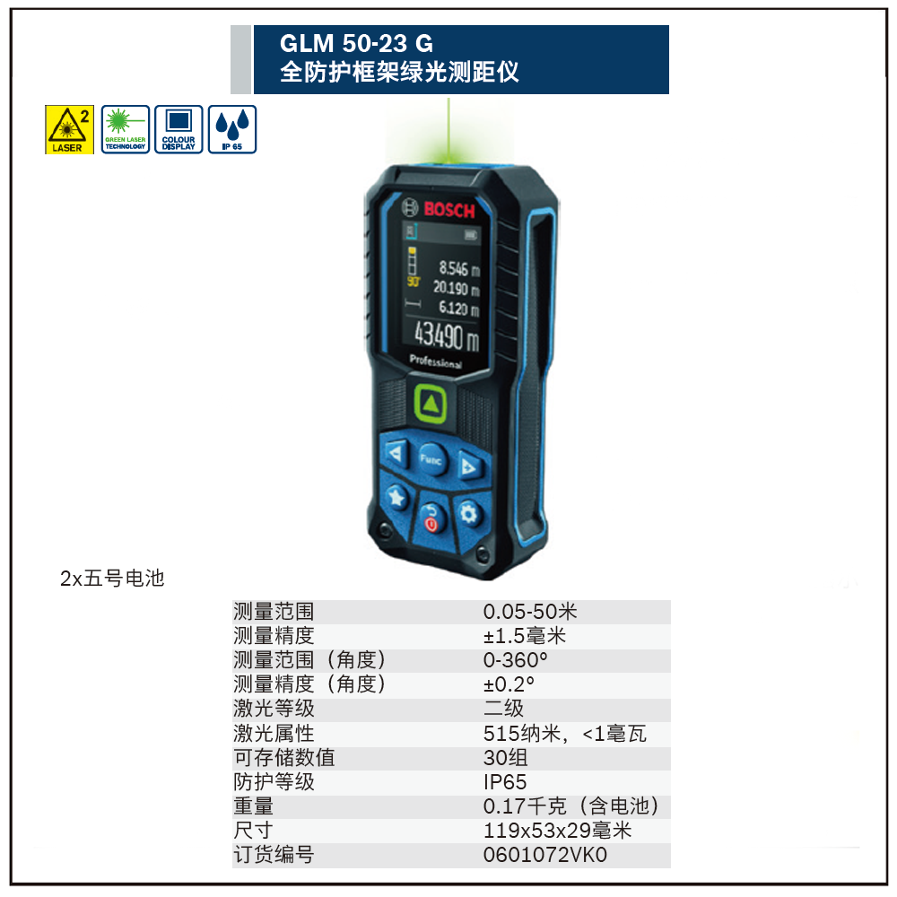 [0601072VK0] GLM 50-23 G