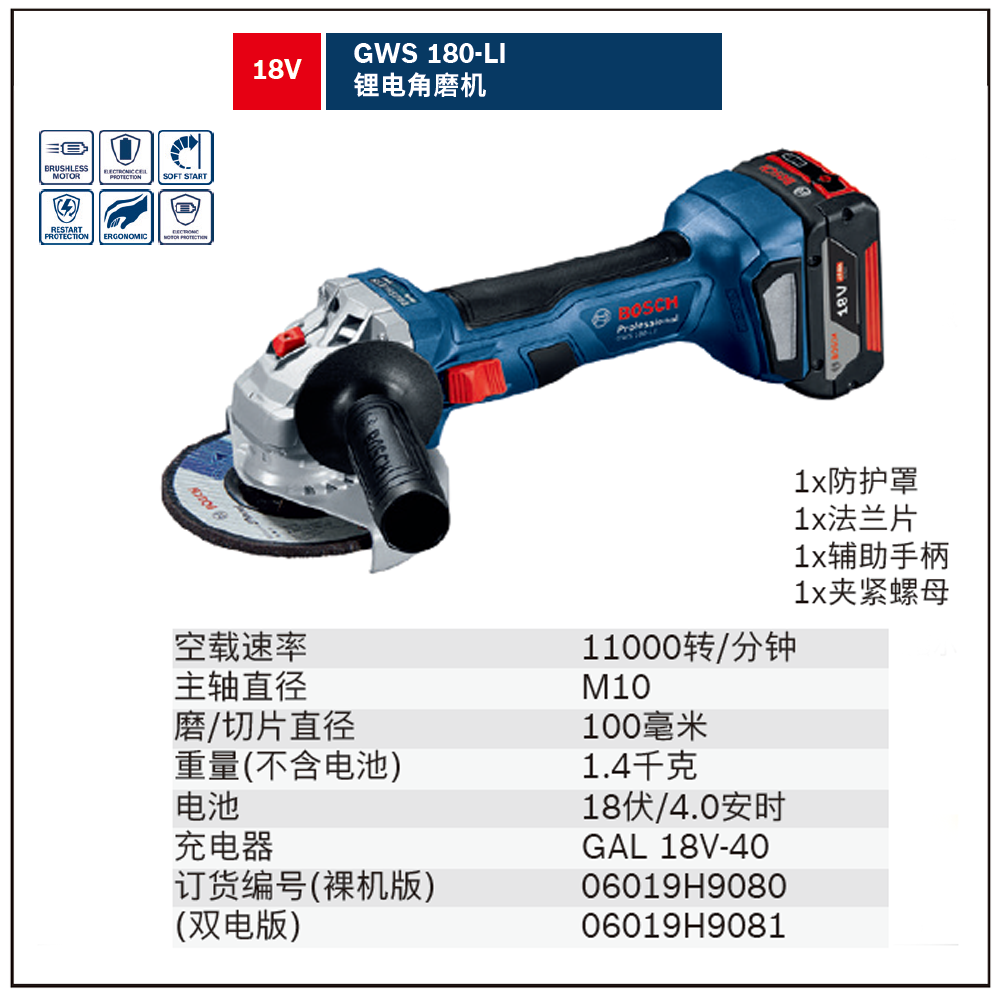 [06019H9081] GWS 180-LI(2*4.0AH)