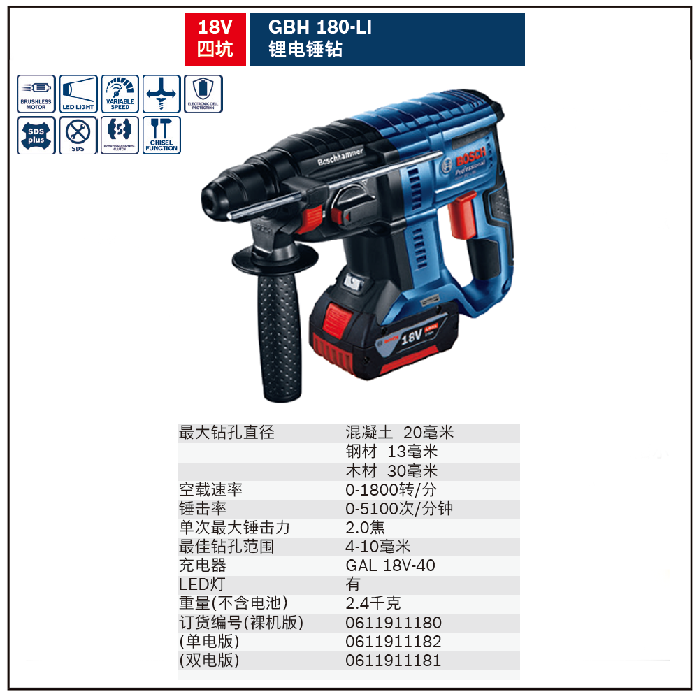 [0611911182] GBH 180 BL (4.0AH*1)