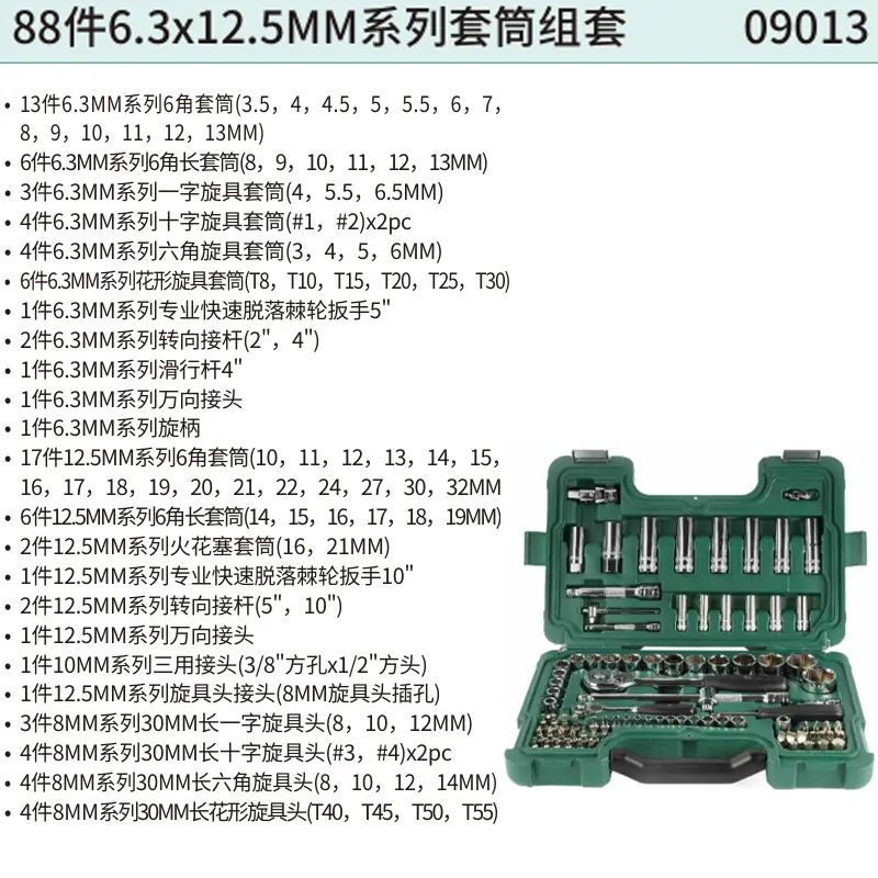 [09013] 88件6.3×12.5MM系列套筒组套