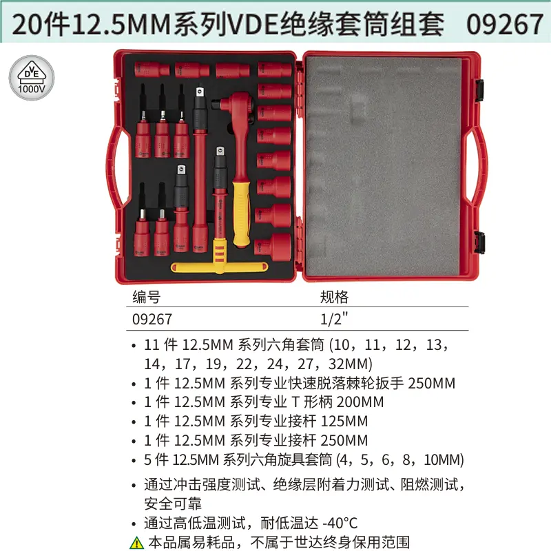 [09267] 20件12.5MM系列VDE绝缘套筒组套